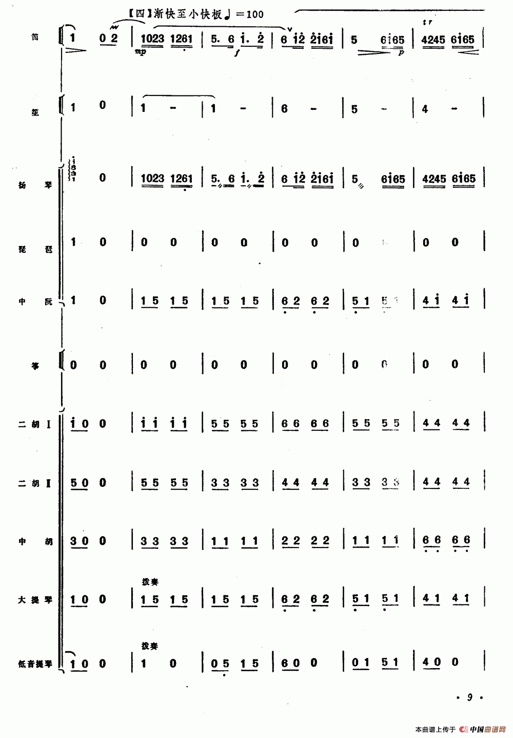 金陵游（笛子+乐队合奏）