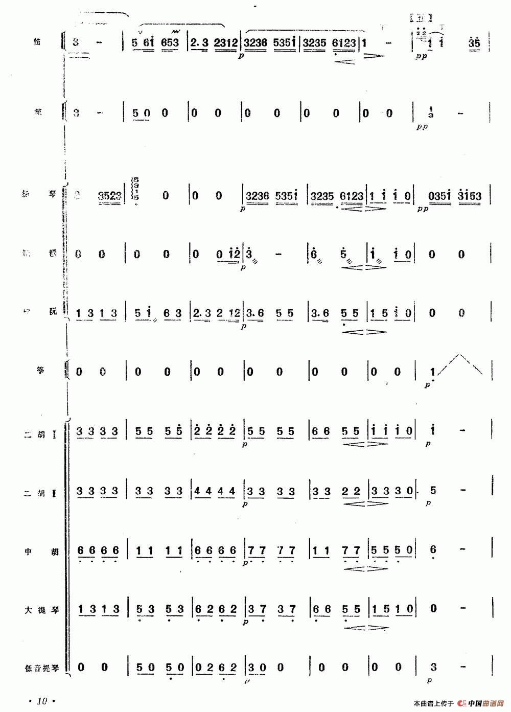金陵游（笛子+乐队合奏）
