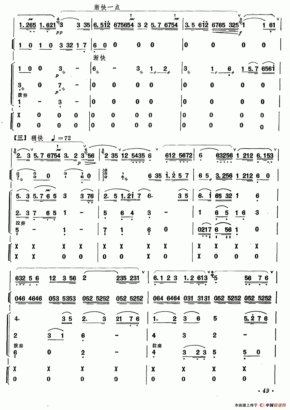 鹧鸪飞（笛子+乐队合奏）