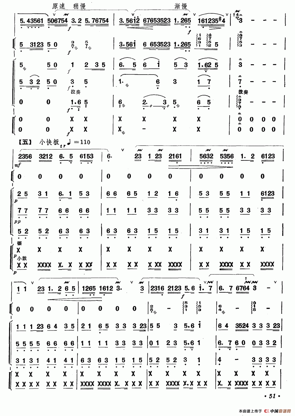 鹧鸪飞（笛子+乐队合奏）