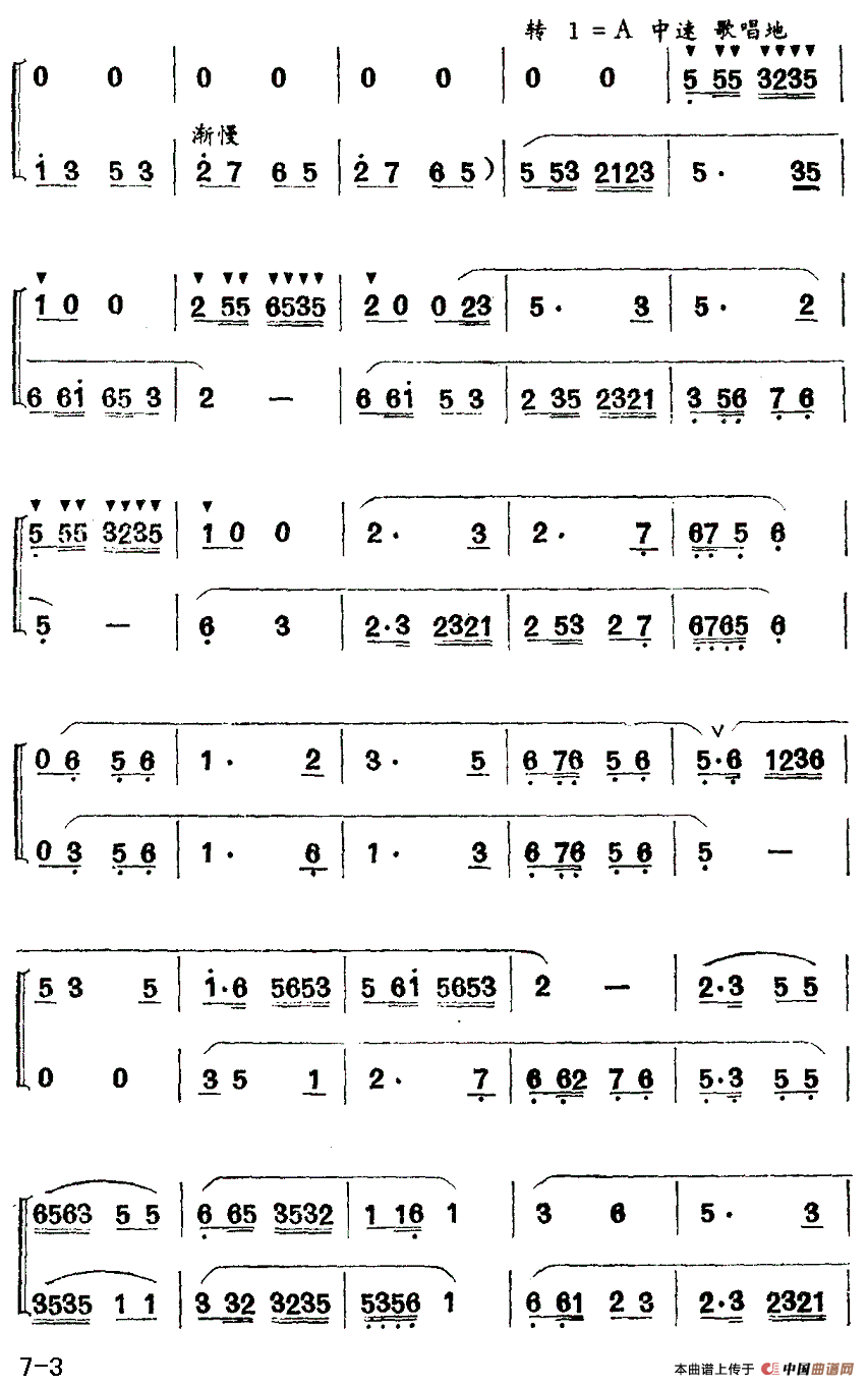 春忙（二重奏）