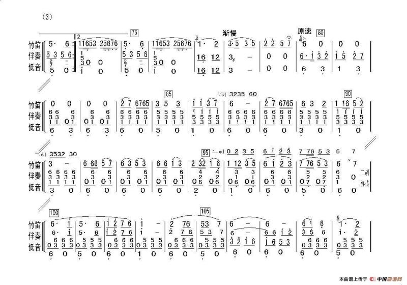 关东风情（笛子独奏、伴奏总谱）
