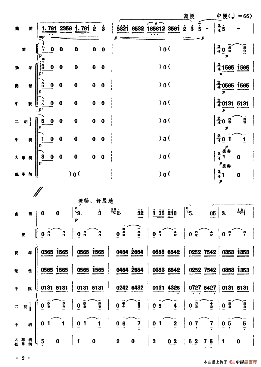 水乡新歌（曲笛+民乐队伴奏）