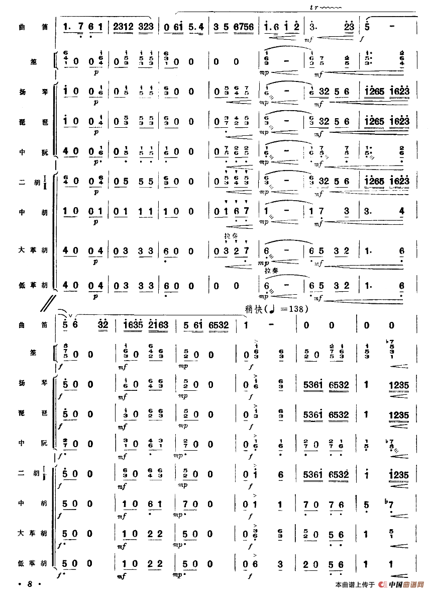 水乡新歌（曲笛+民乐队伴奏）