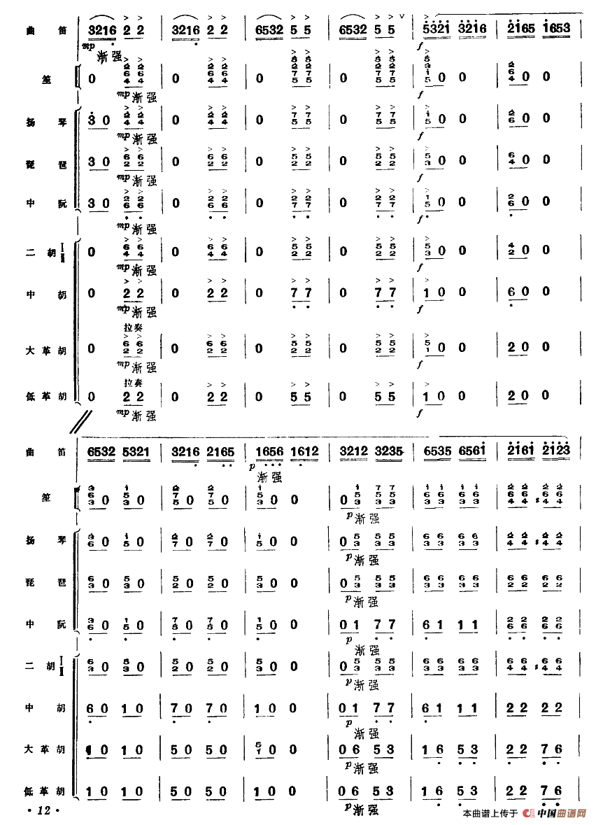 水乡新歌（曲笛+民乐队伴奏）