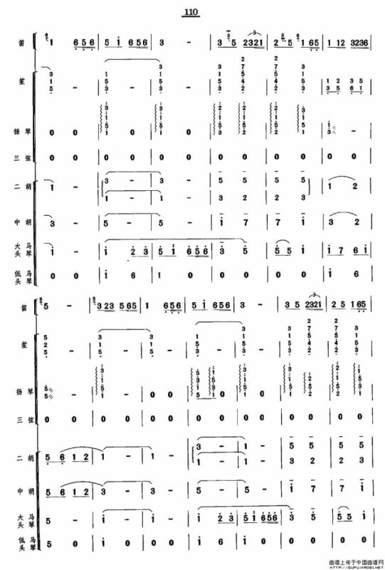 牧笛（笛子独奏+民乐队伴奏总谱）