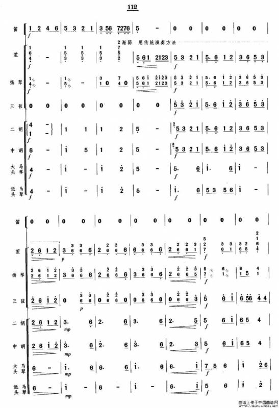 牧笛（笛子独奏+民乐队伴奏总谱）