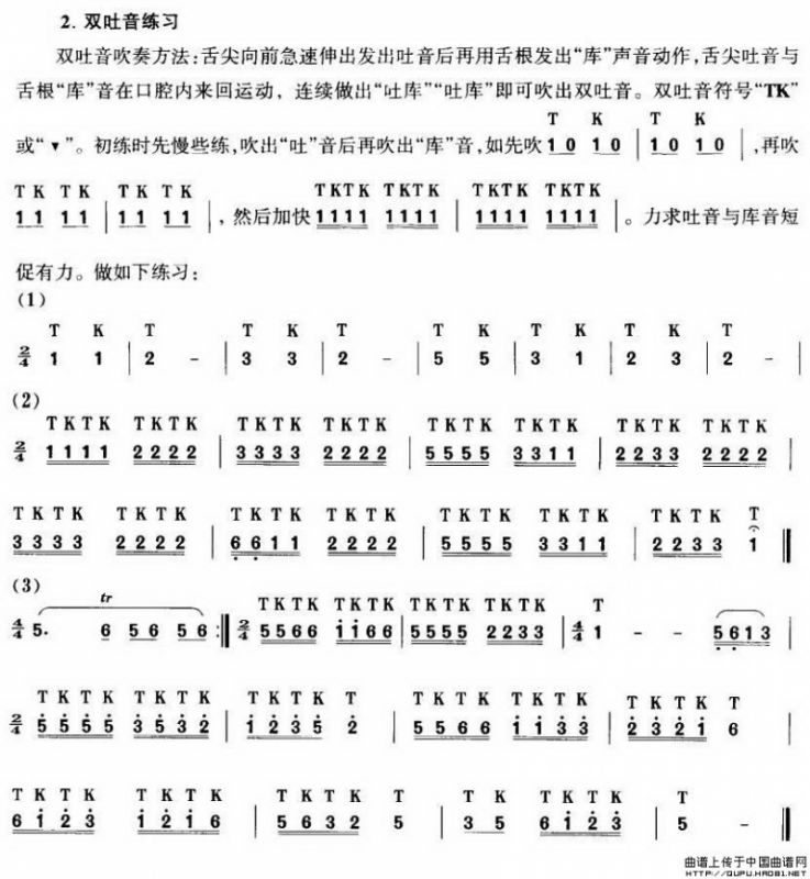 笛子吐音练习曲