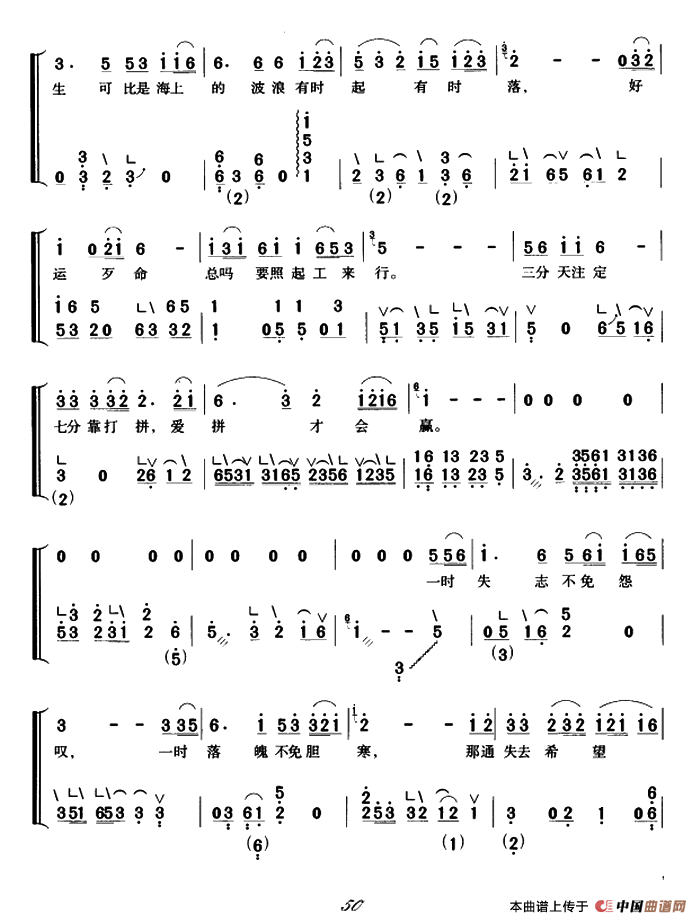 爱拼才会赢（弹唱谱）
