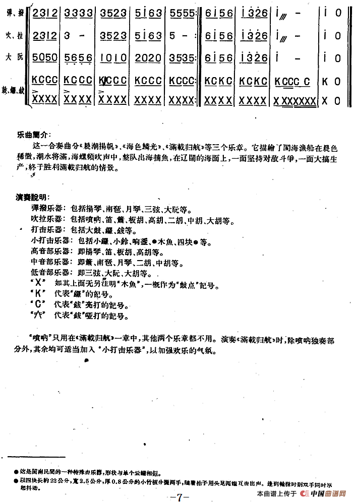 闽海渔歌（组曲）（福建民乐合奏）