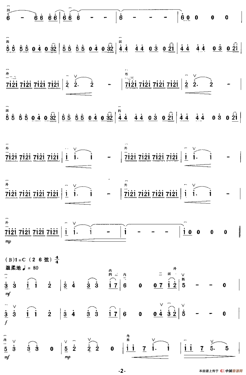夜晚窗外的吉它声