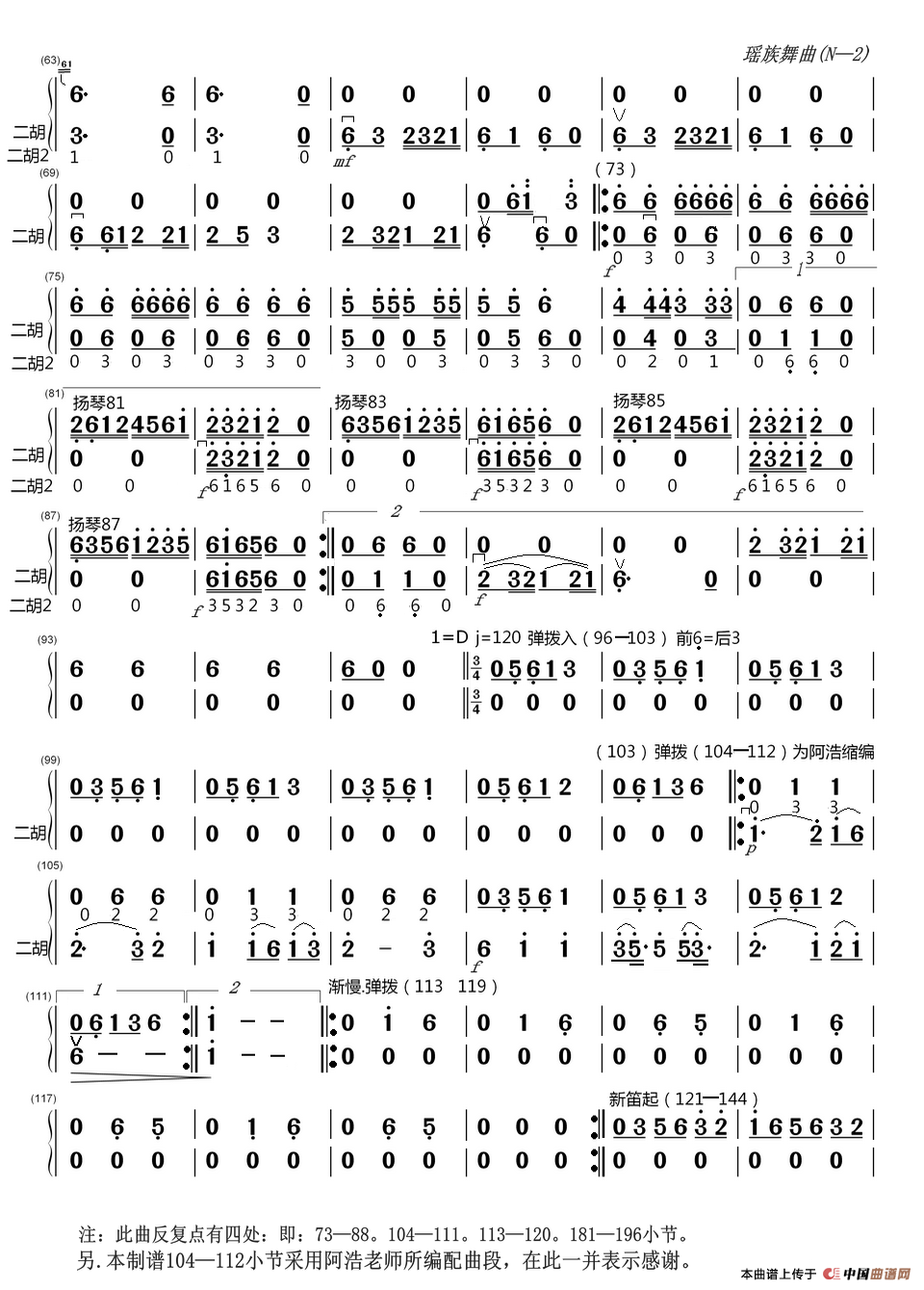 瑶族舞曲（扬金相 彭修文编配）