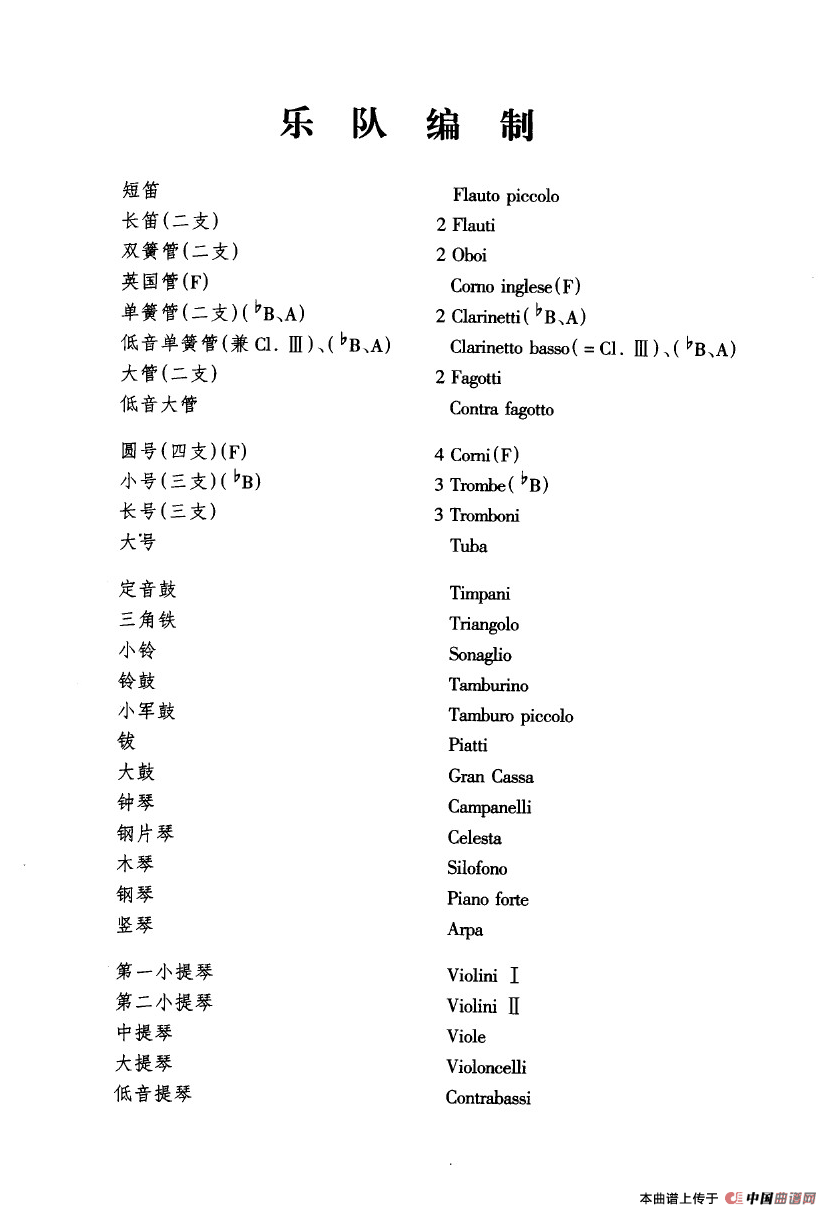 《鱼美人》舞剧音乐组曲：珍珠舞（大型管弦乐队总谱）