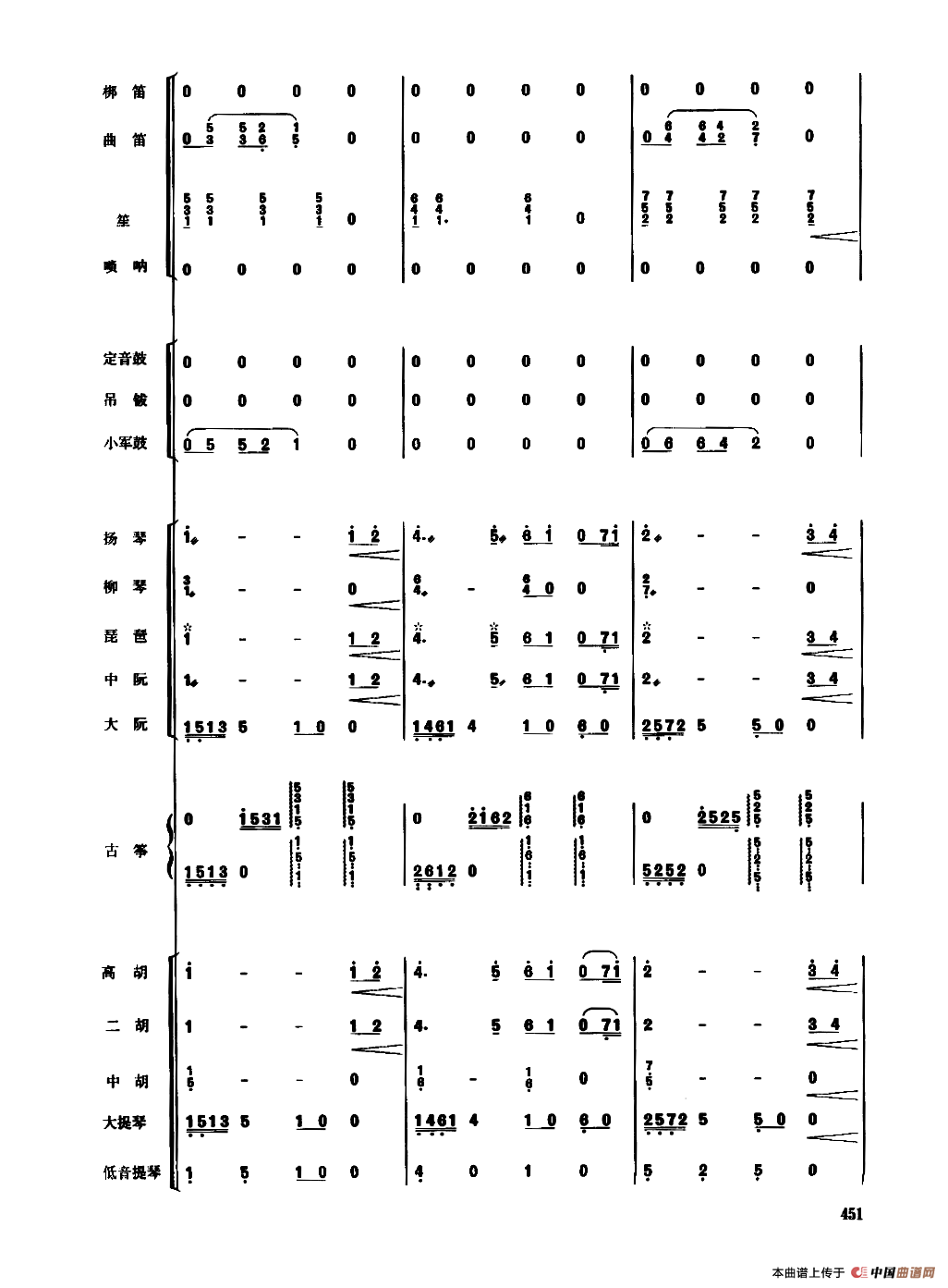 香江情（民乐合奏总谱）