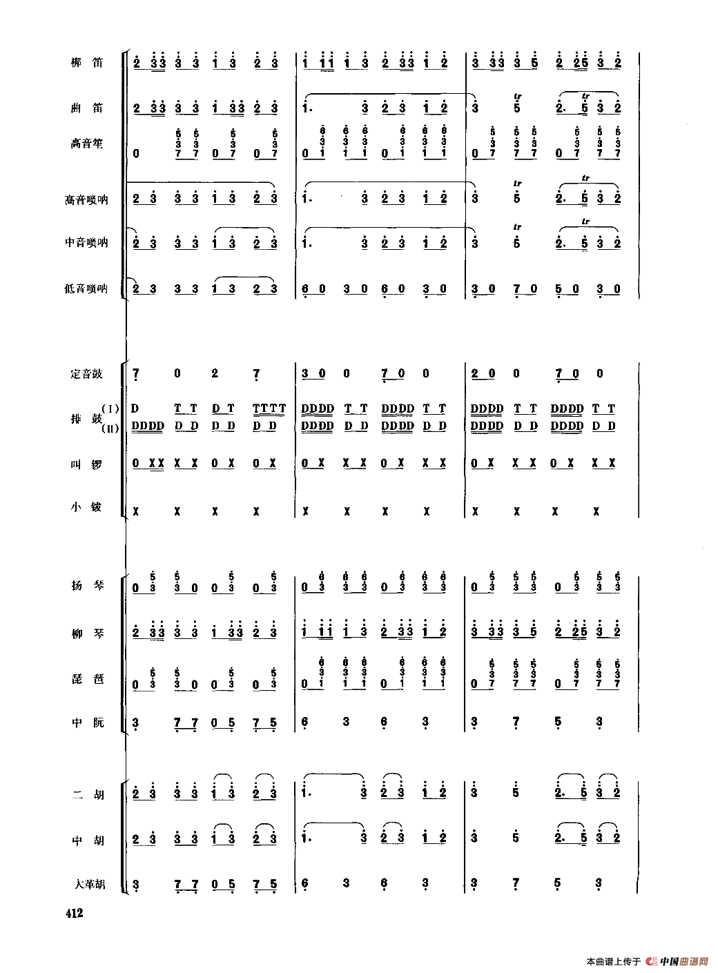 龙腾虎跃（民乐合奏总谱）