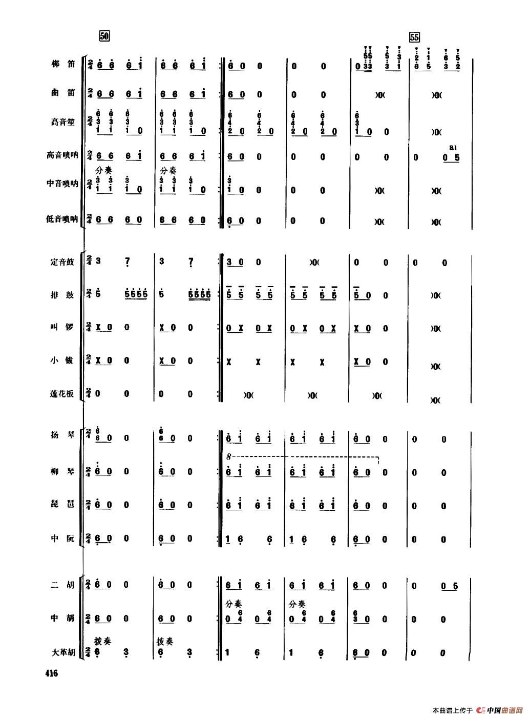 龙腾虎跃（民乐合奏总谱）