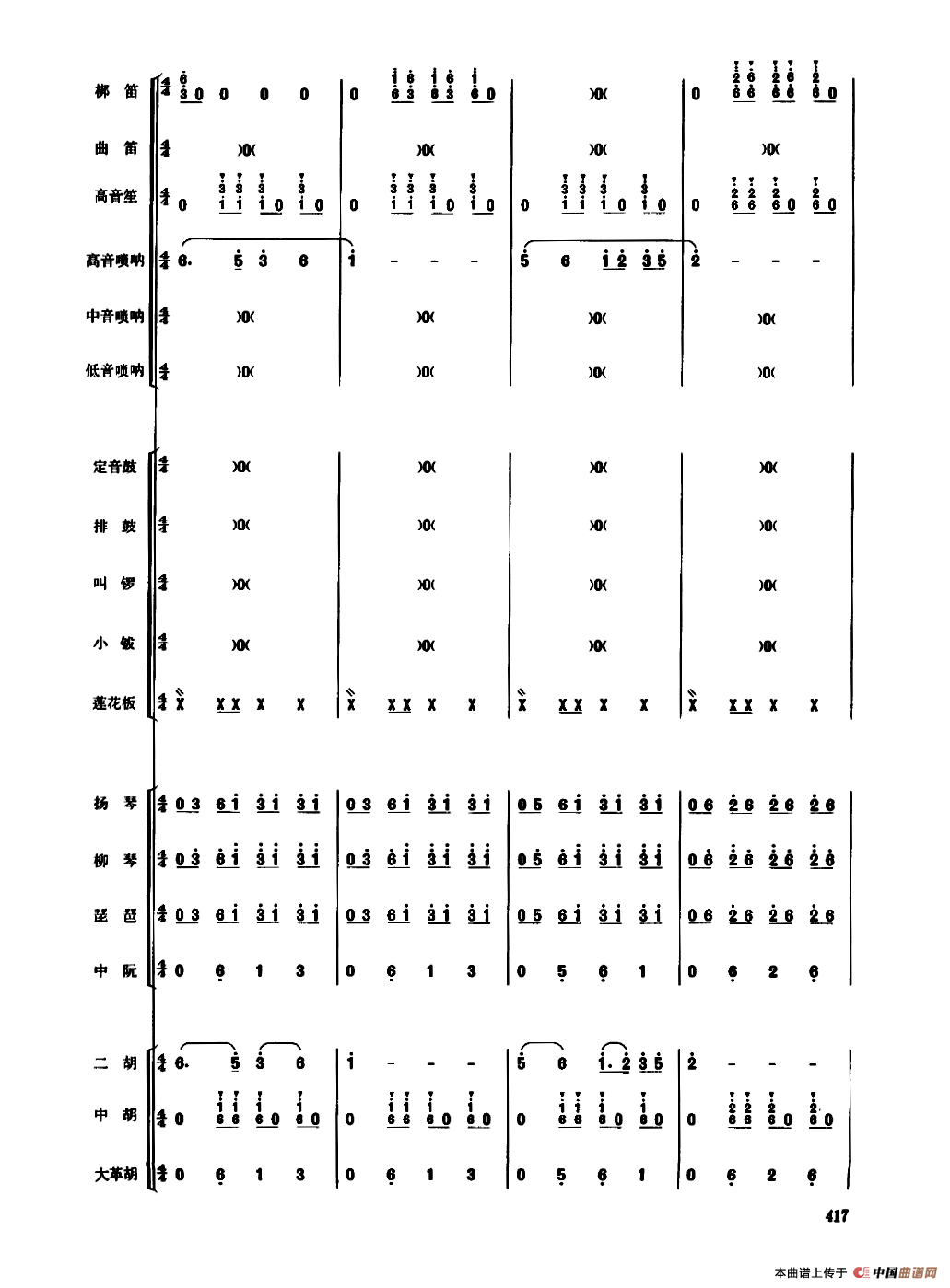 龙腾虎跃（民乐合奏总谱）