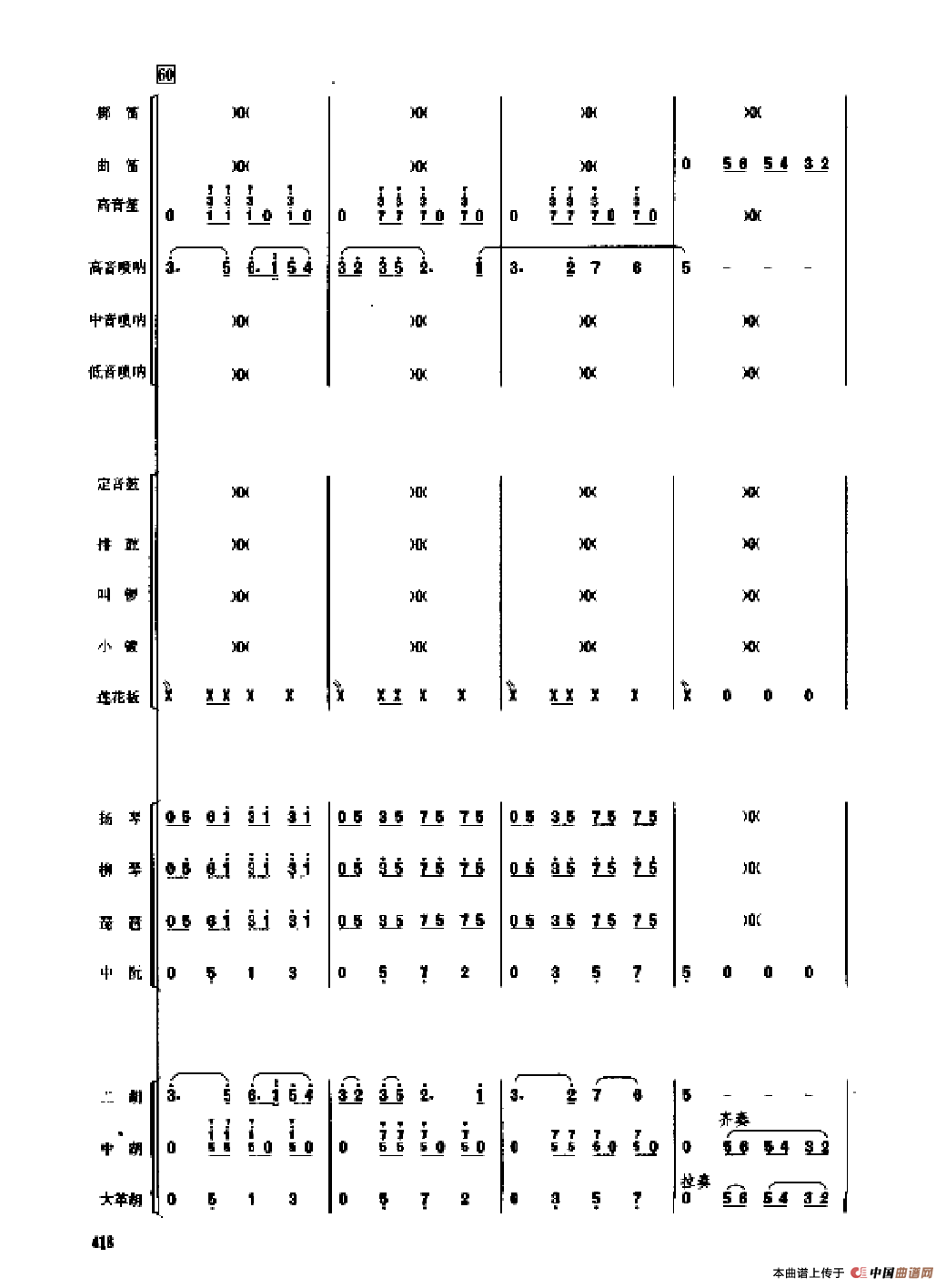 龙腾虎跃（民乐合奏总谱）