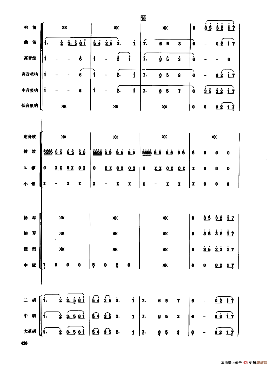 龙腾虎跃（民乐合奏总谱）