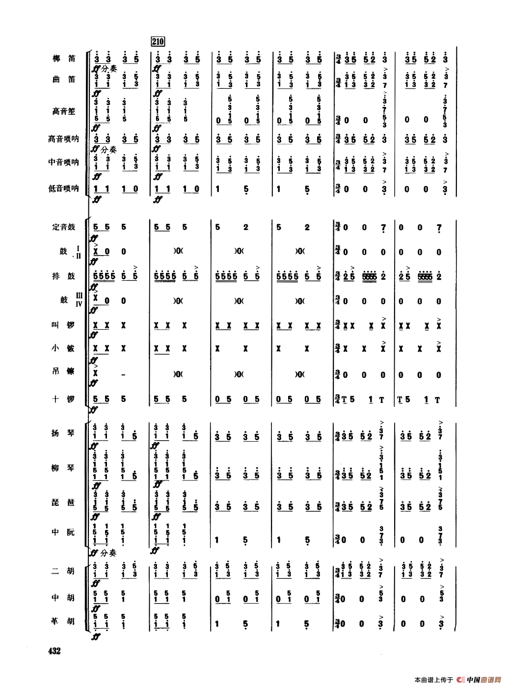 龙腾虎跃（民乐合奏总谱）