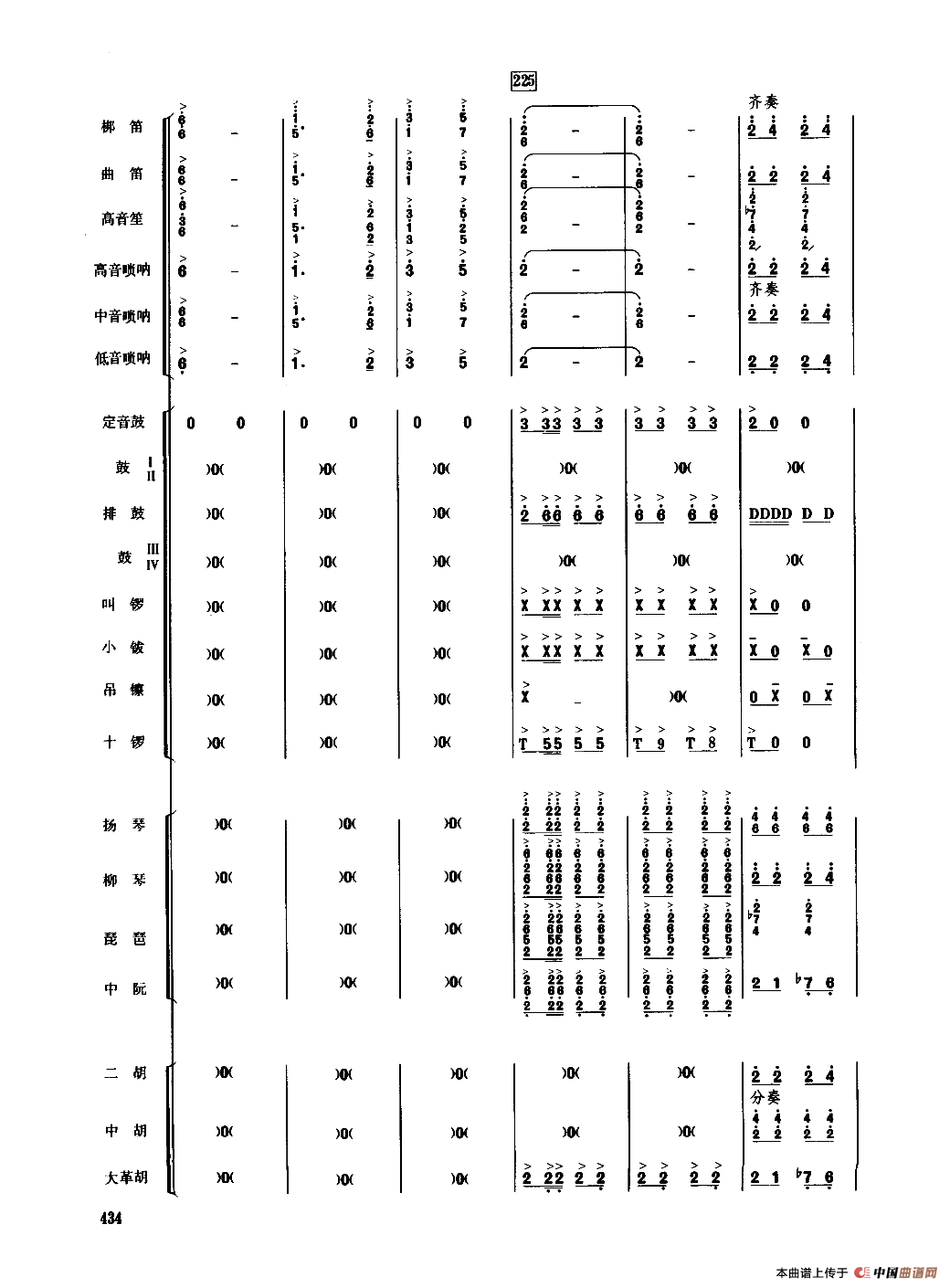 龙腾虎跃（民乐合奏总谱）