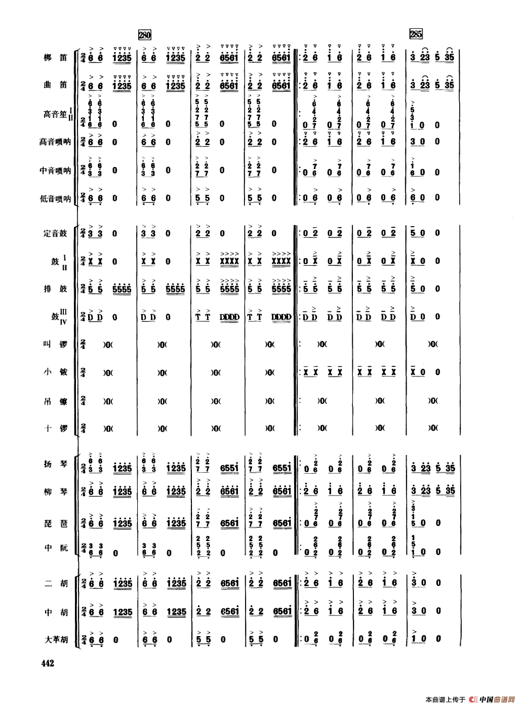 龙腾虎跃（民乐合奏总谱）