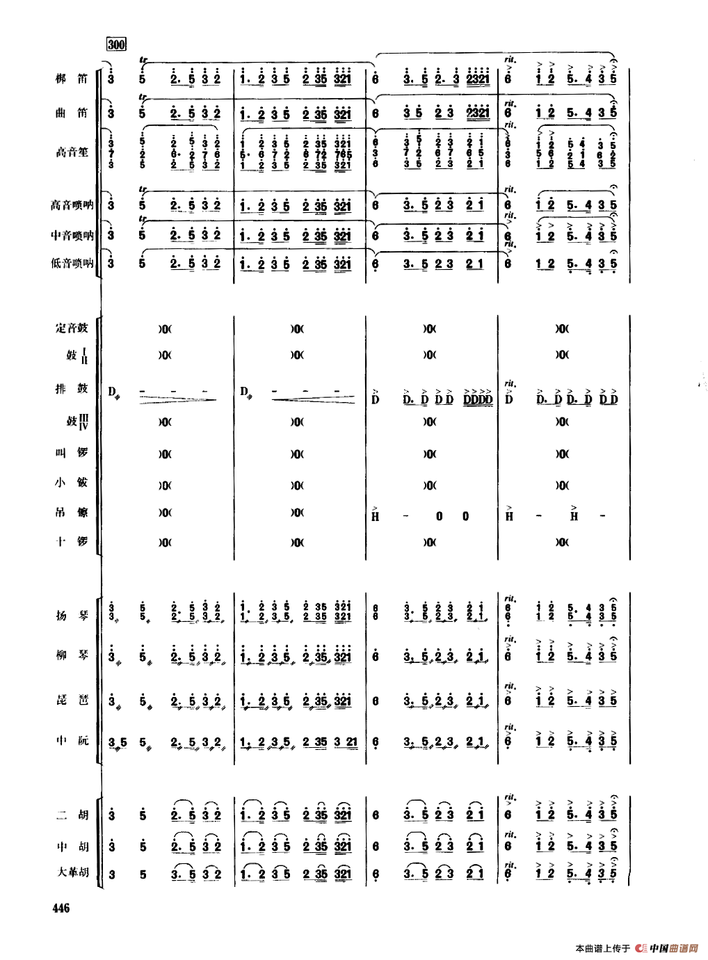 龙腾虎跃（民乐合奏总谱）