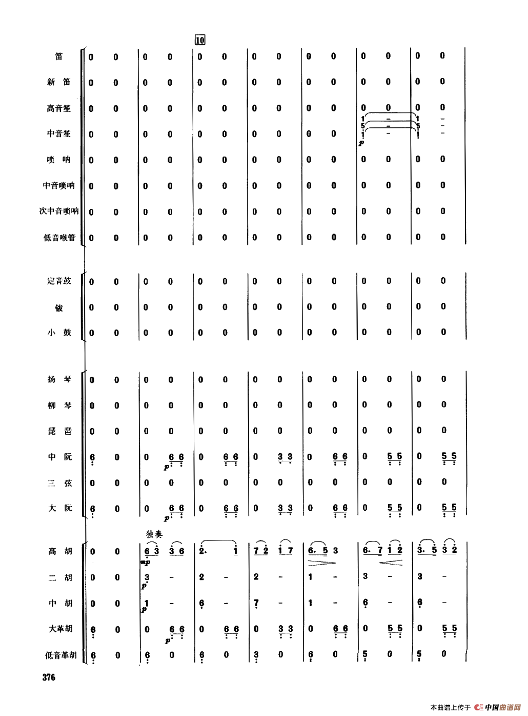 瑶族舞曲（民乐合奏总谱）