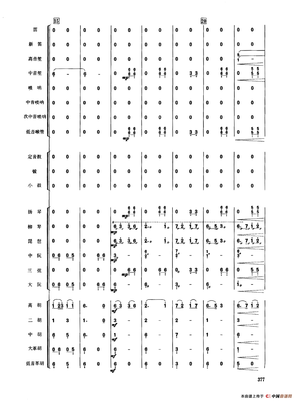 瑶族舞曲（民乐合奏总谱）