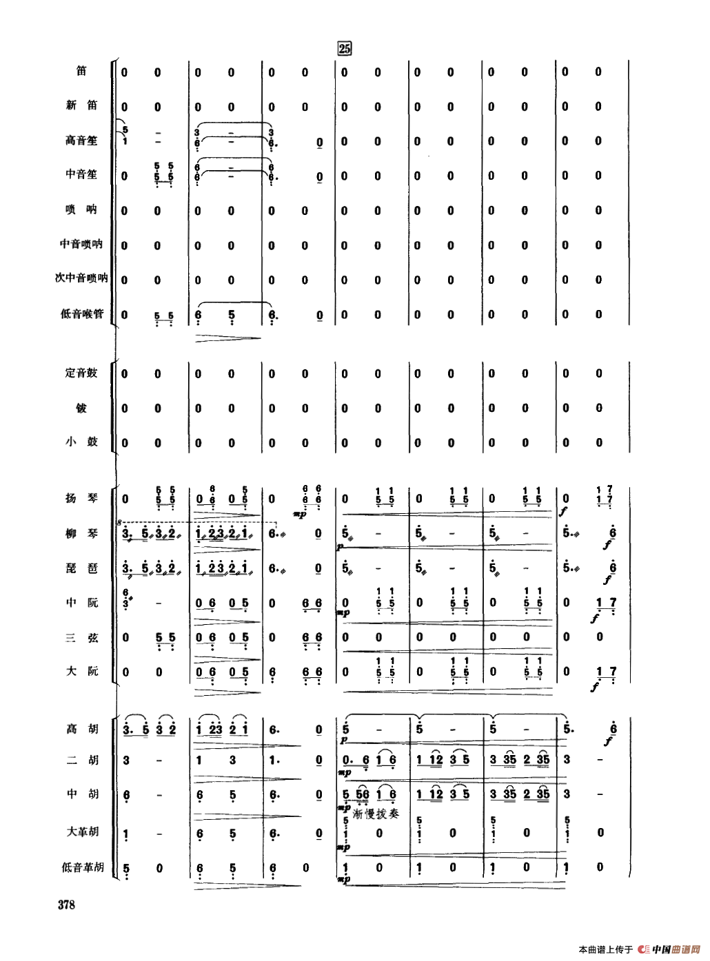 瑶族舞曲（民乐合奏总谱）