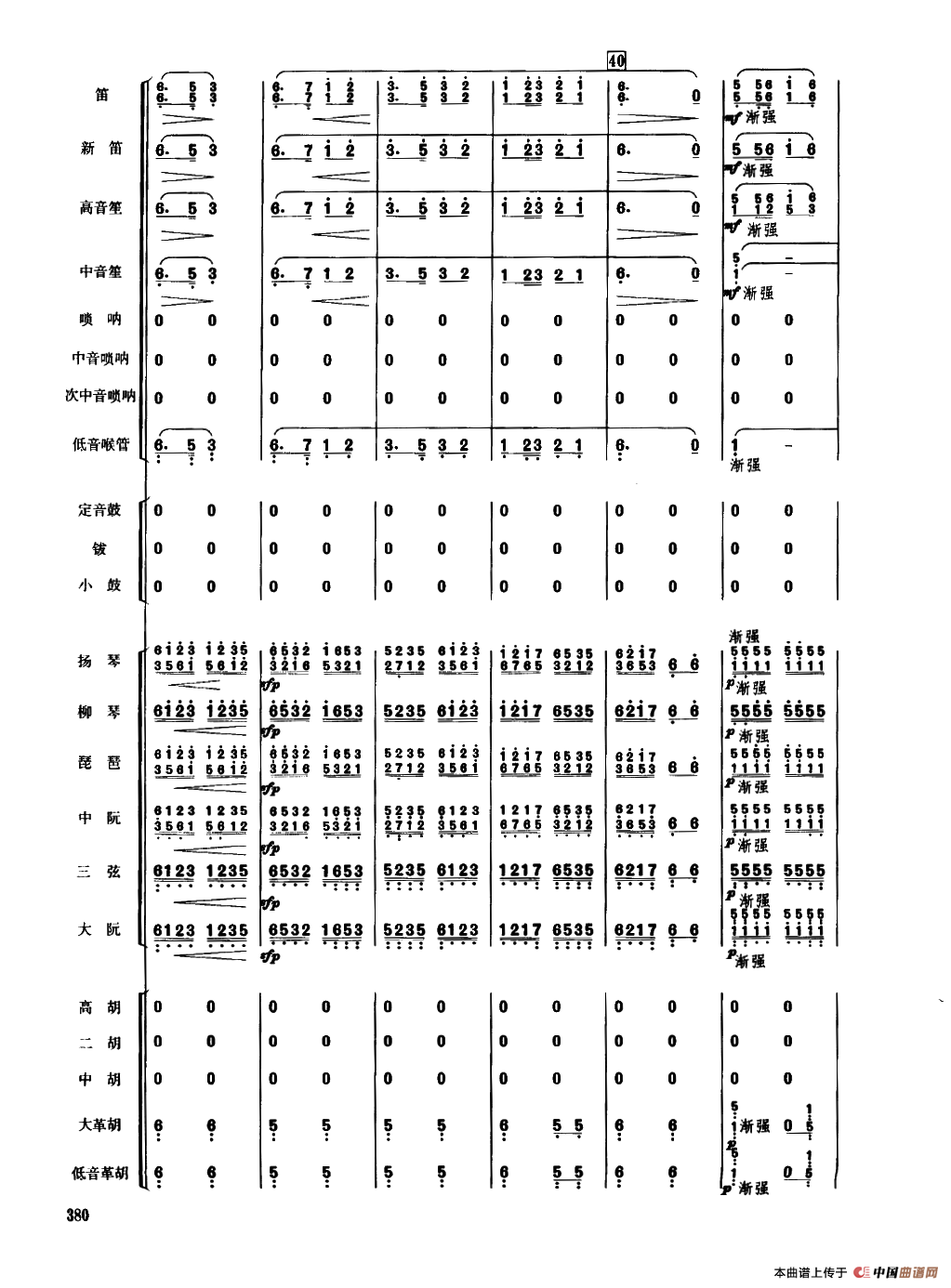 瑶族舞曲（民乐合奏总谱）