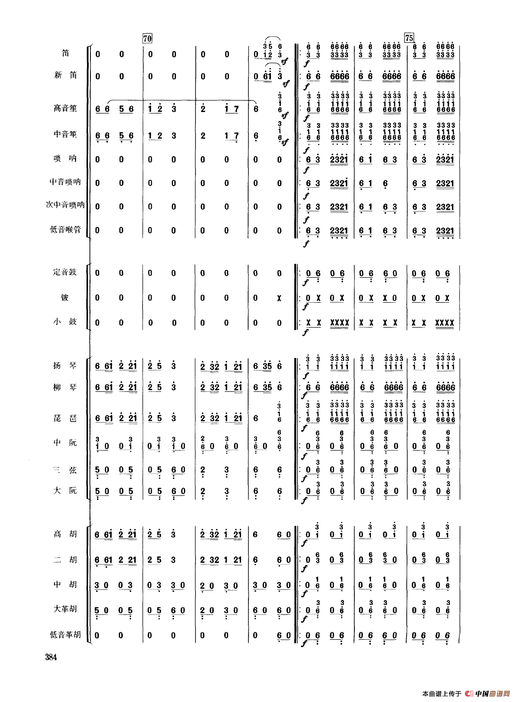 瑶族舞曲（民乐合奏总谱）