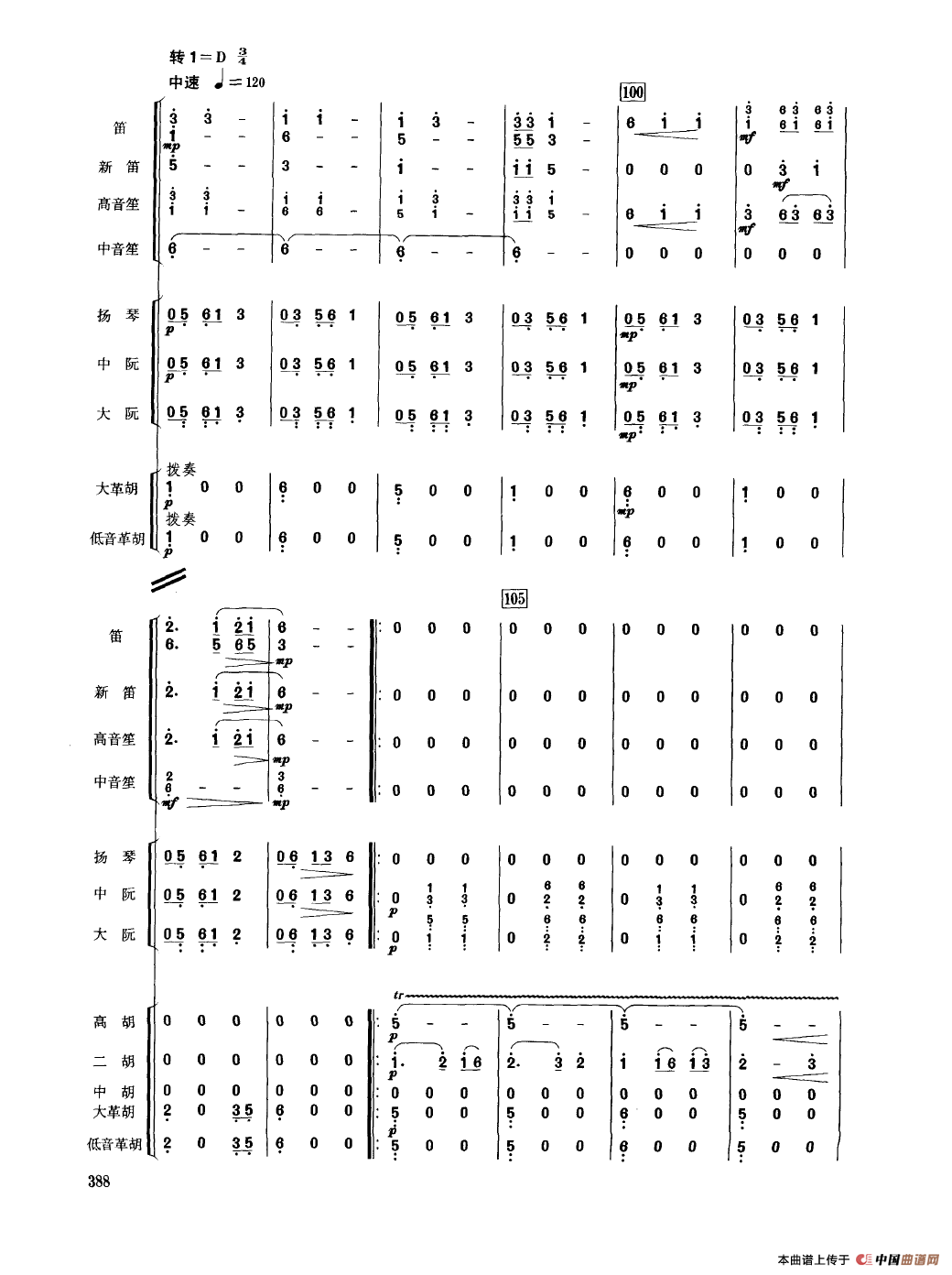 瑶族舞曲（民乐合奏总谱）