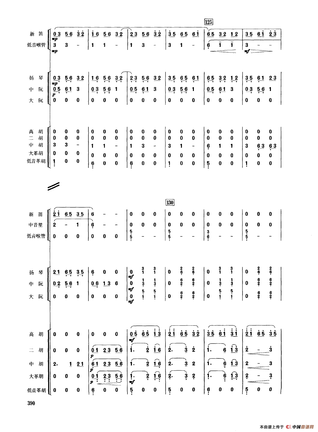 瑶族舞曲（民乐合奏总谱）