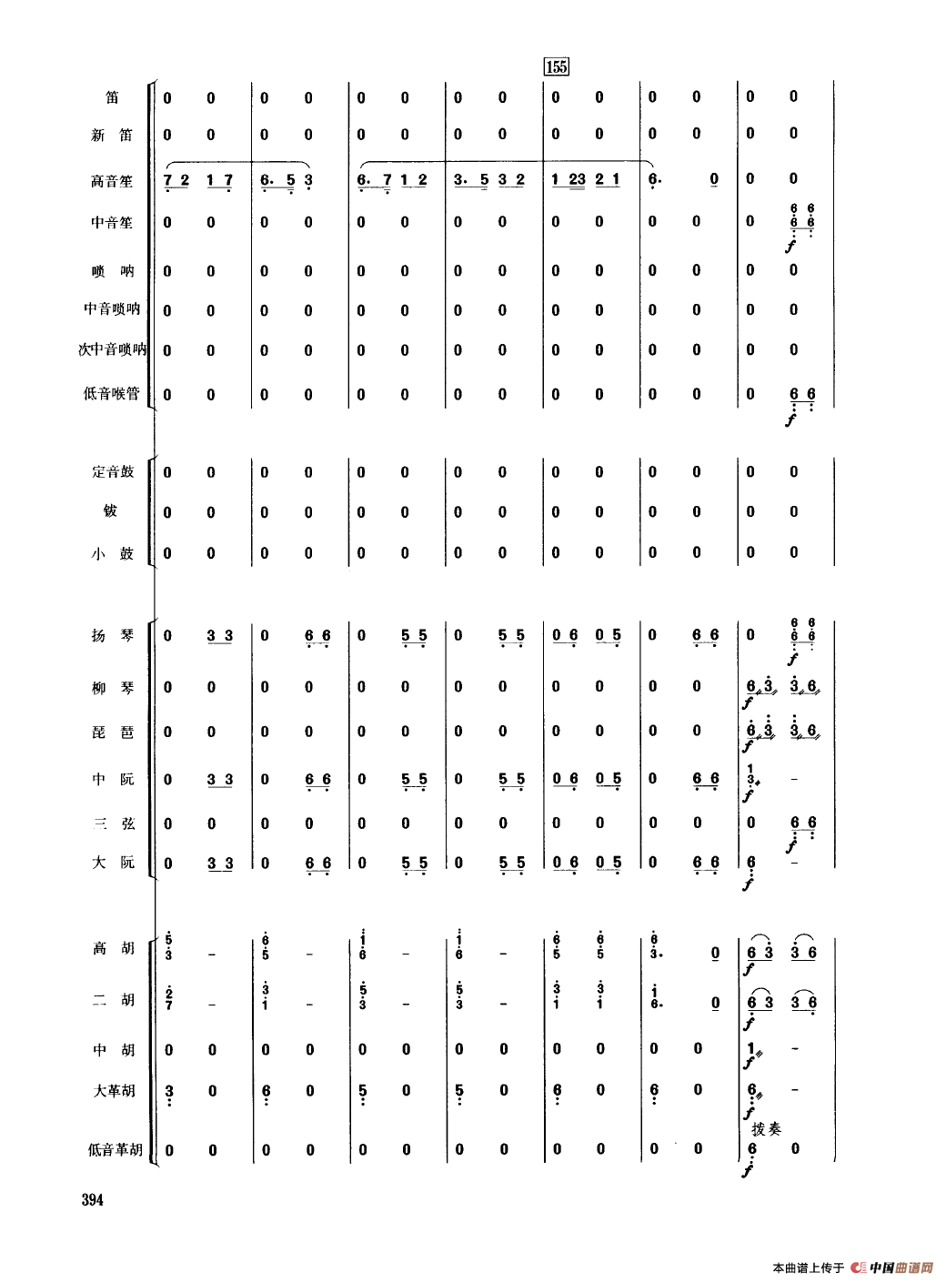 瑶族舞曲（民乐合奏总谱）