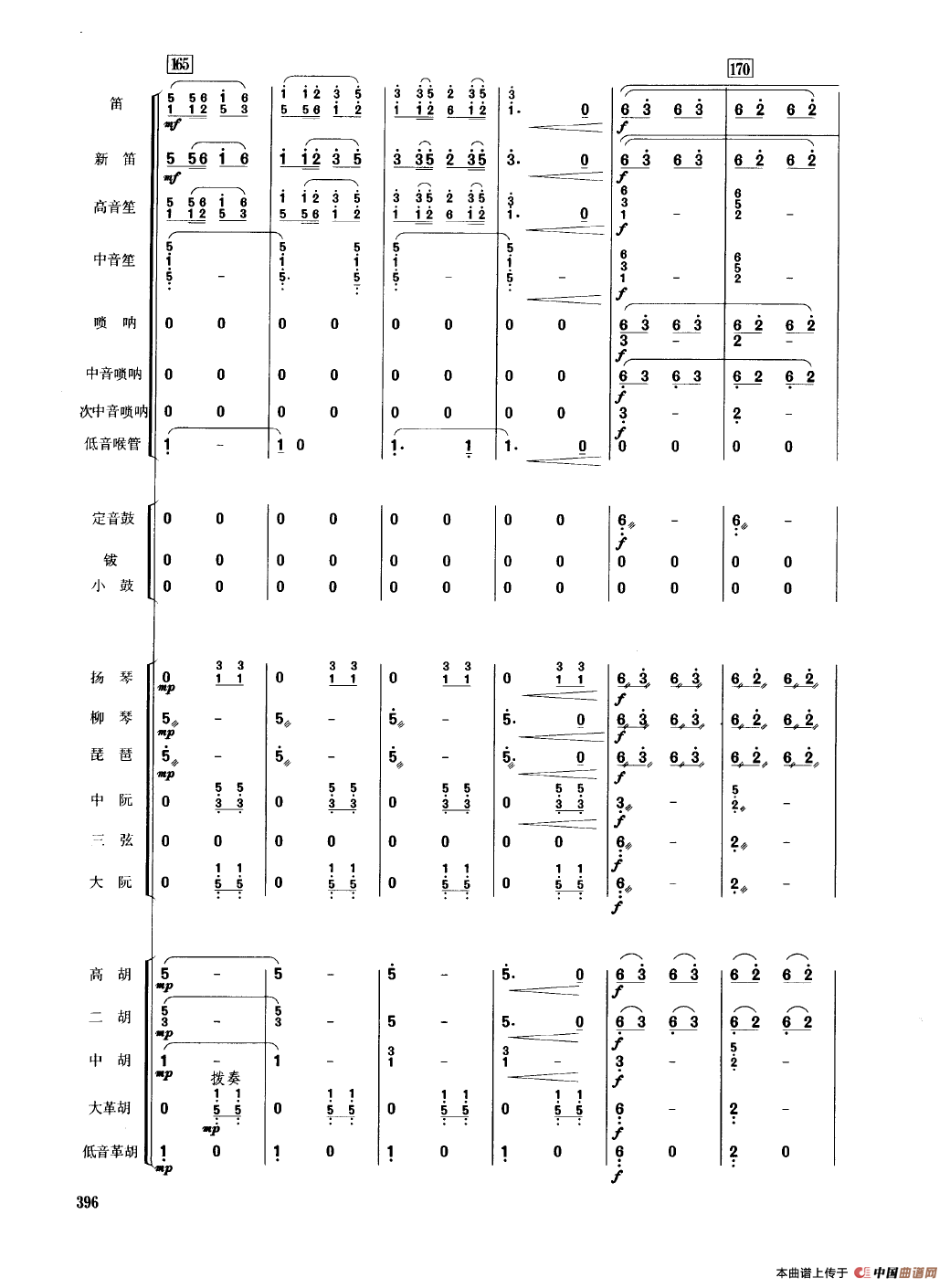 瑶族舞曲（民乐合奏总谱）