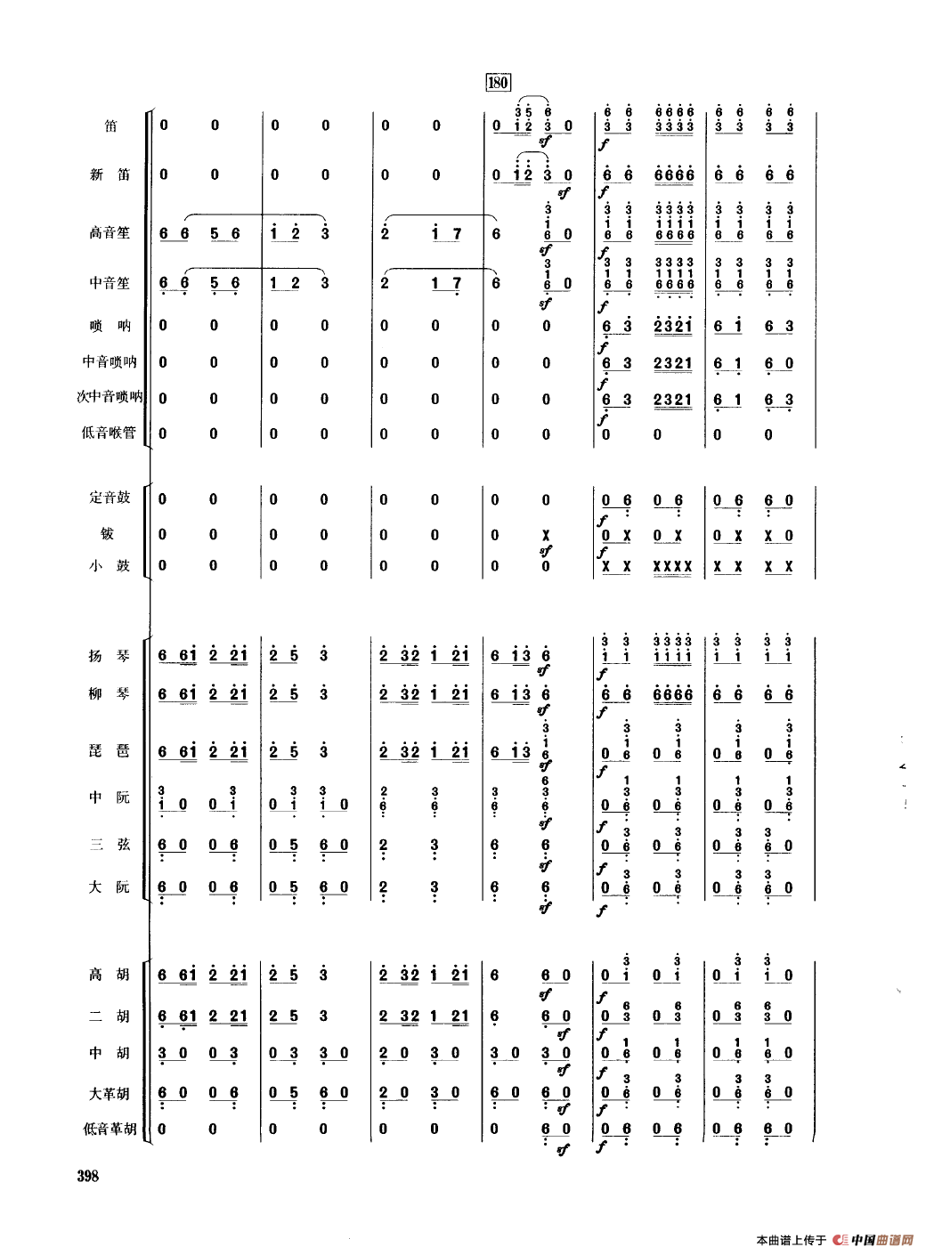 瑶族舞曲（民乐合奏总谱）