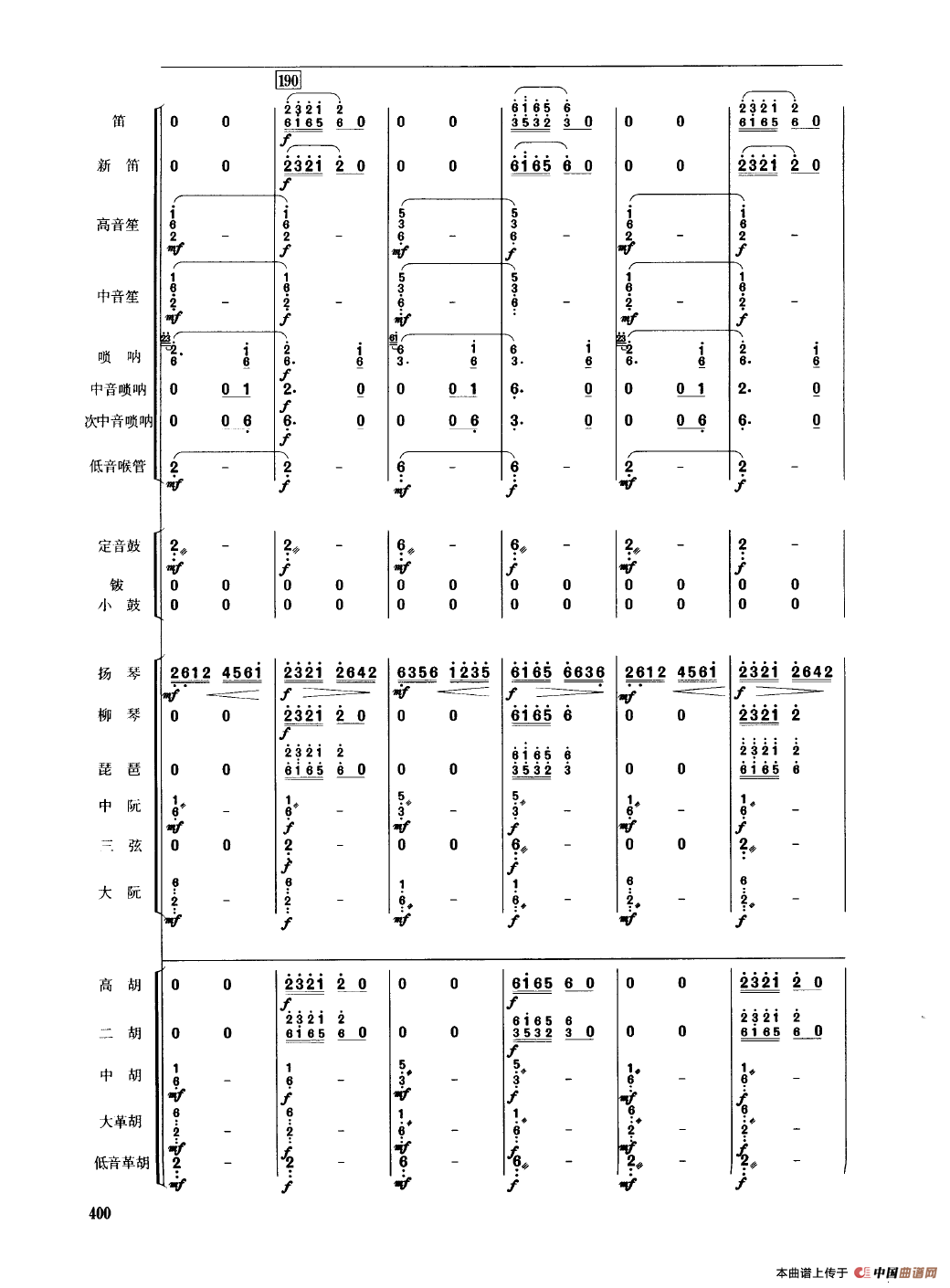瑶族舞曲（民乐合奏总谱）