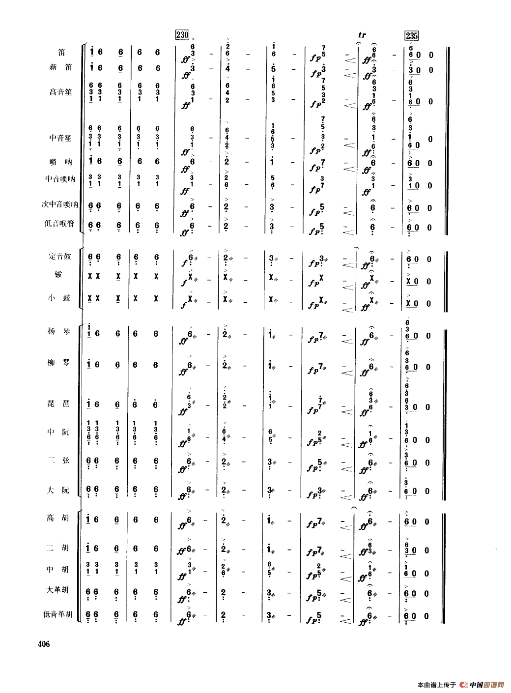 瑶族舞曲（民乐合奏总谱）