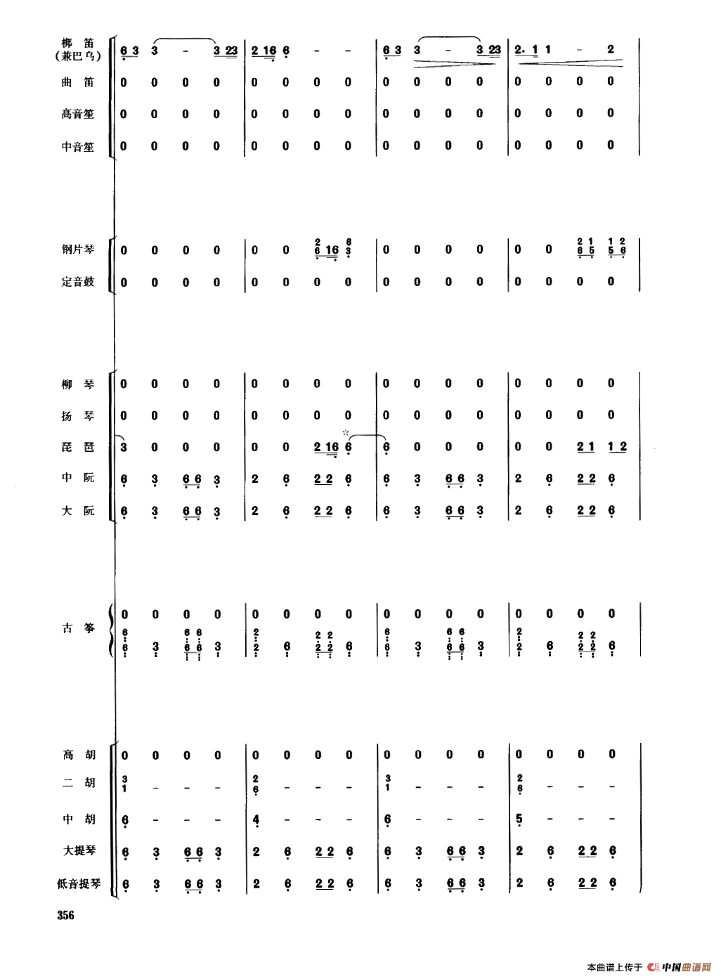鲜花舞（民乐合奏总谱）
