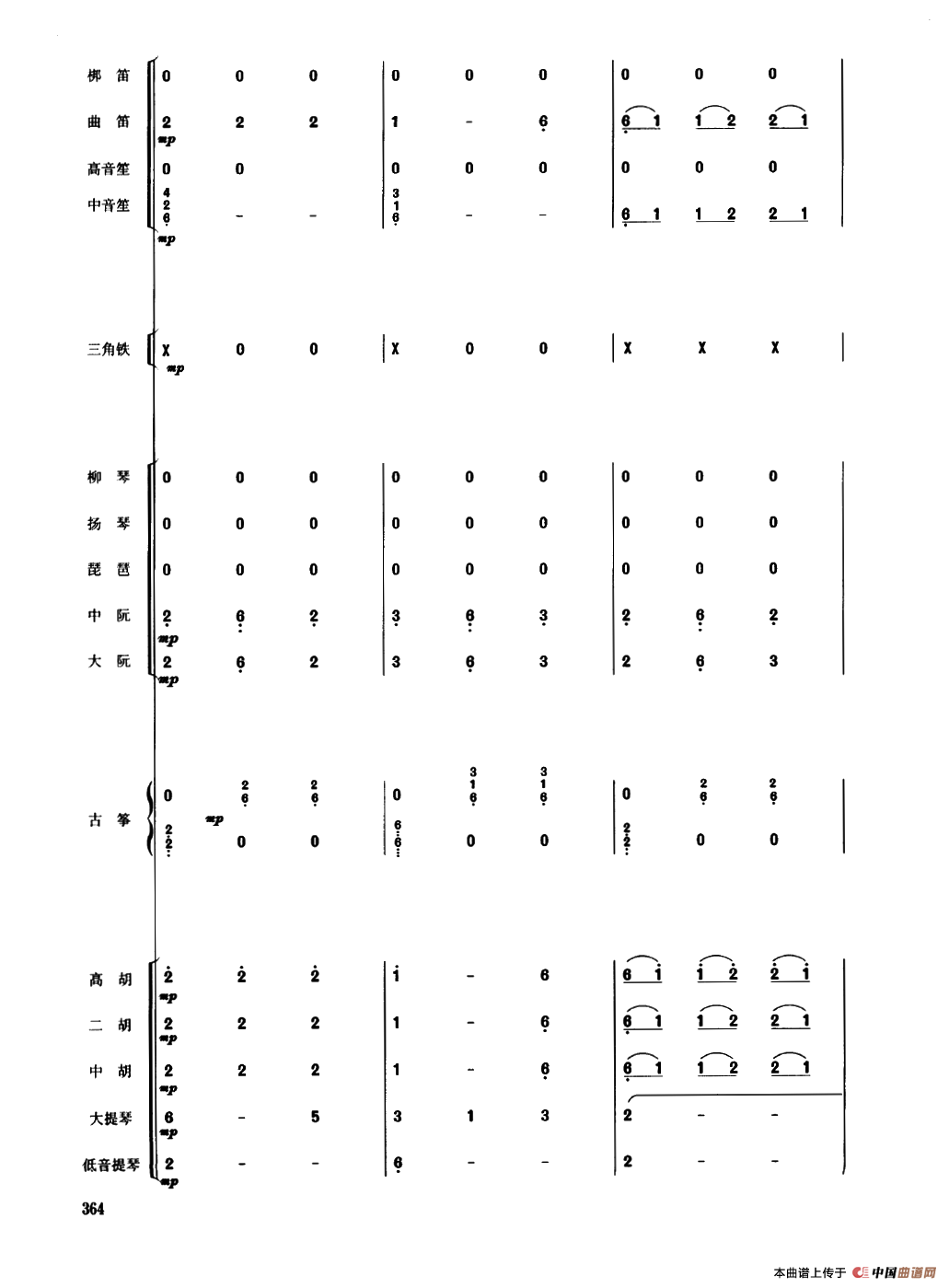 鲜花舞（民乐合奏总谱）