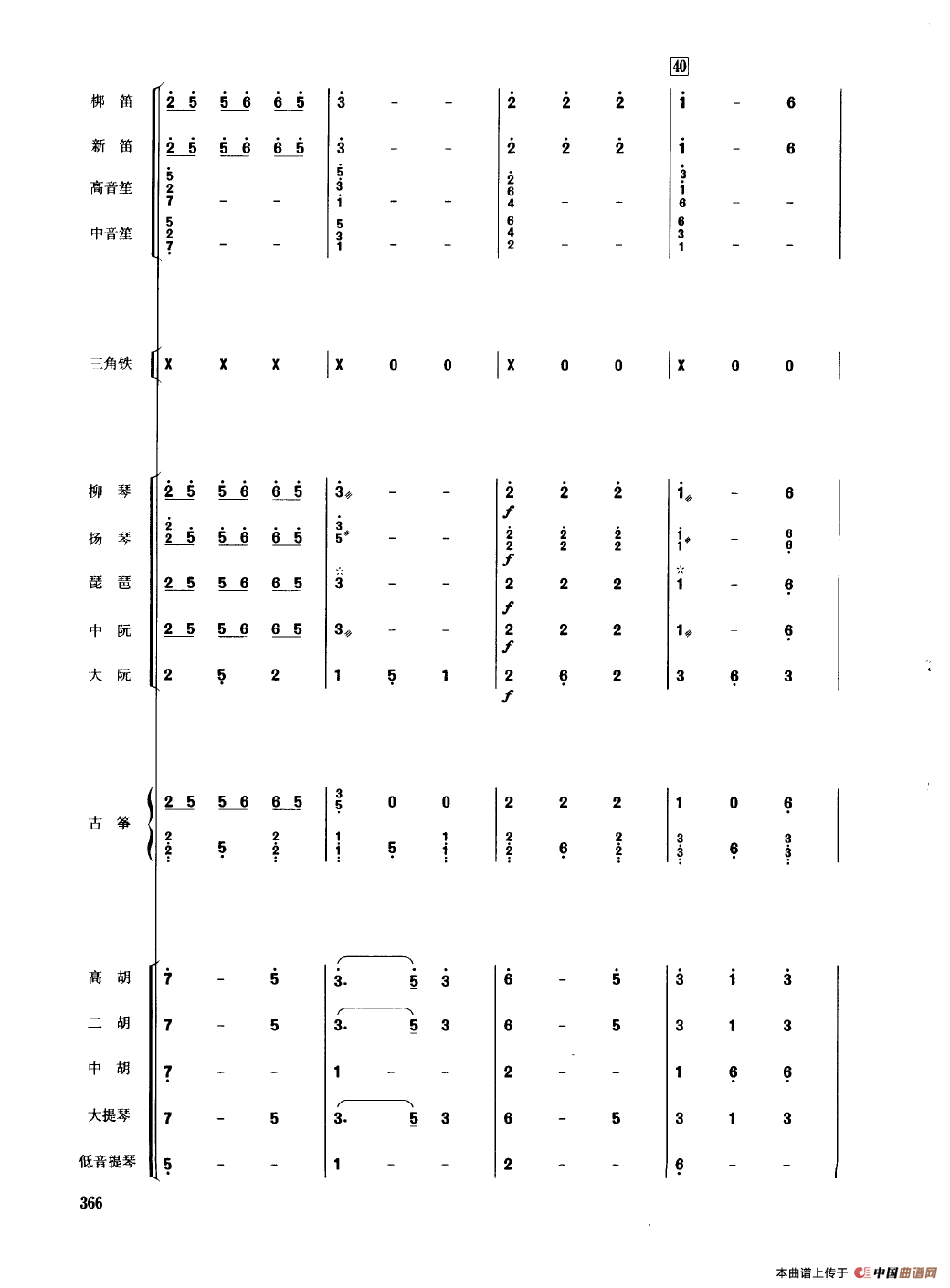 鲜花舞（民乐合奏总谱）