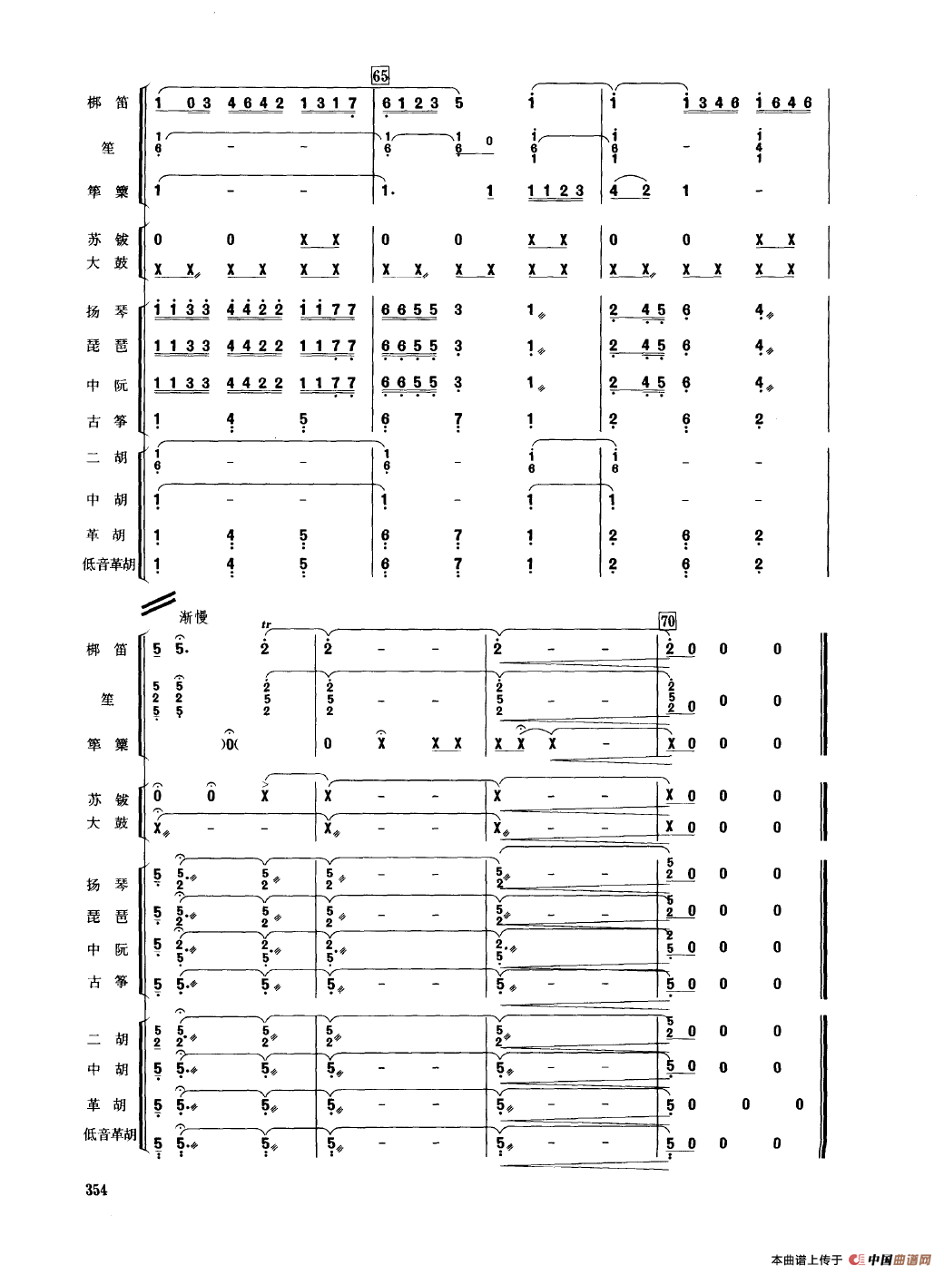 秦王破阵乐（民乐合奏总谱）