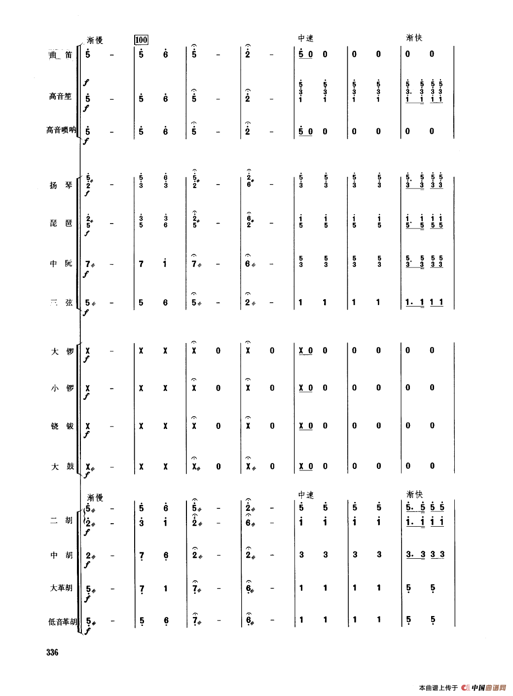 水乡风情（民乐合奏总谱）