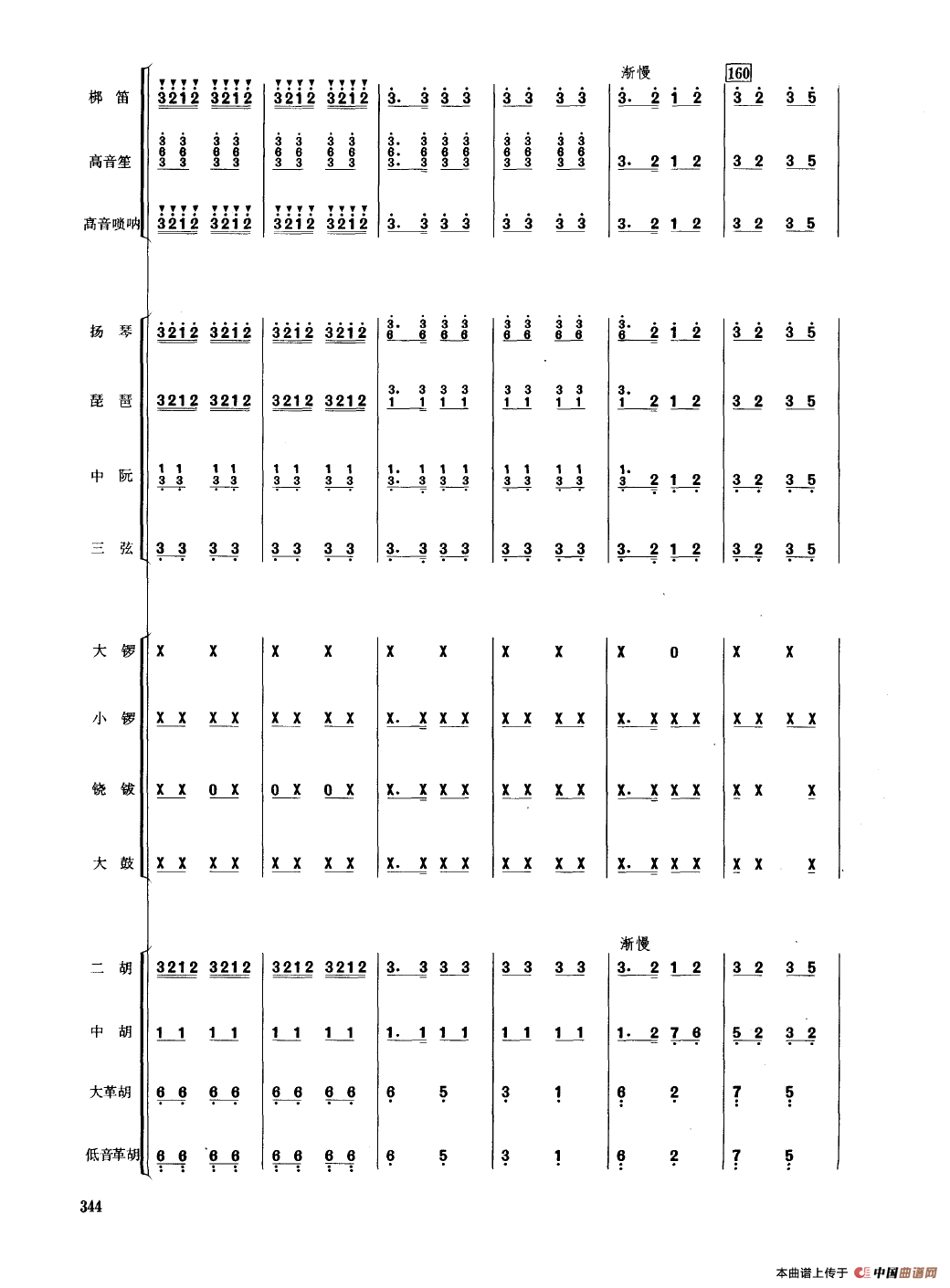 水乡风情（民乐合奏总谱）