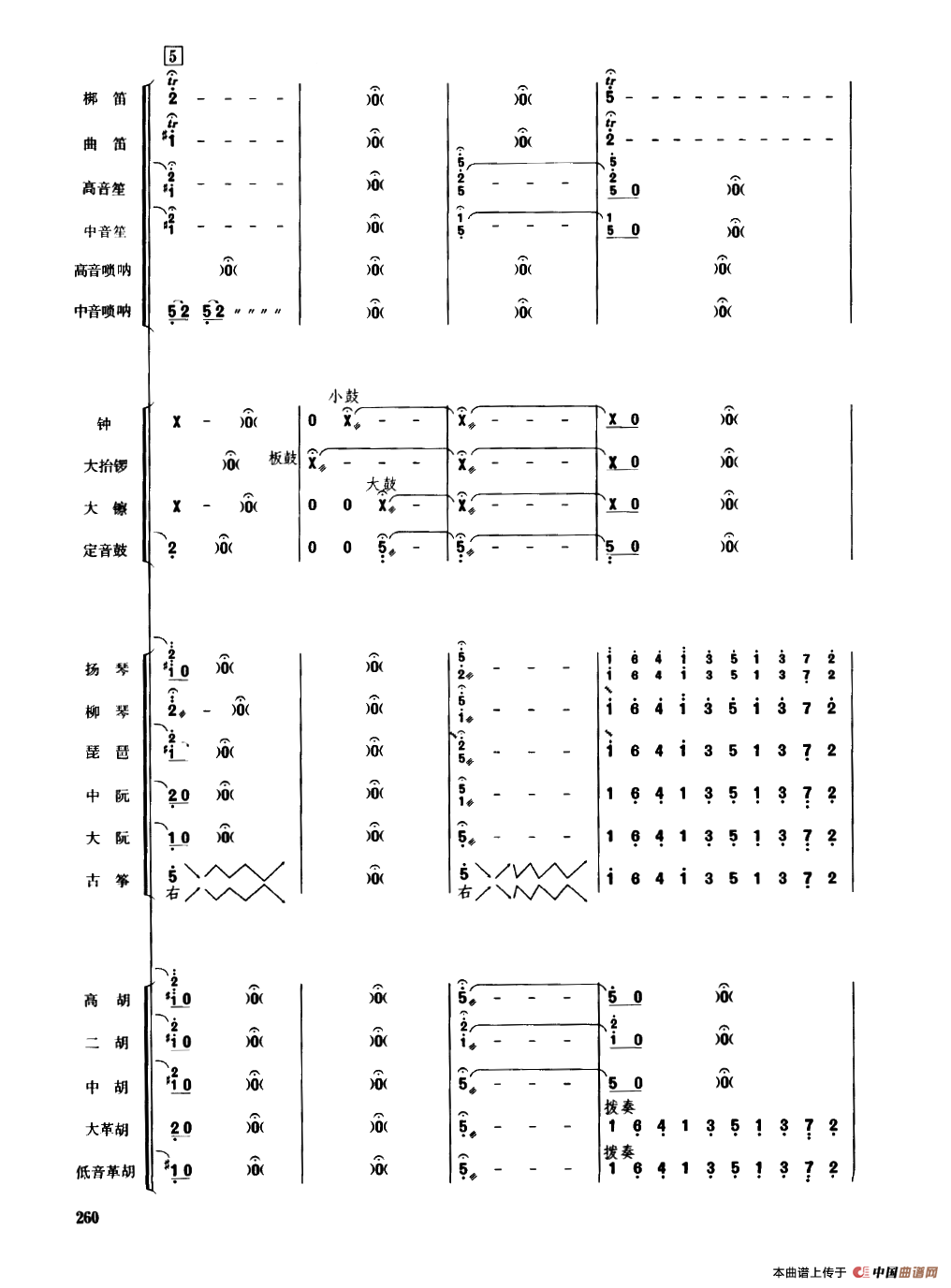 大野芳菲（民乐合奏总谱）