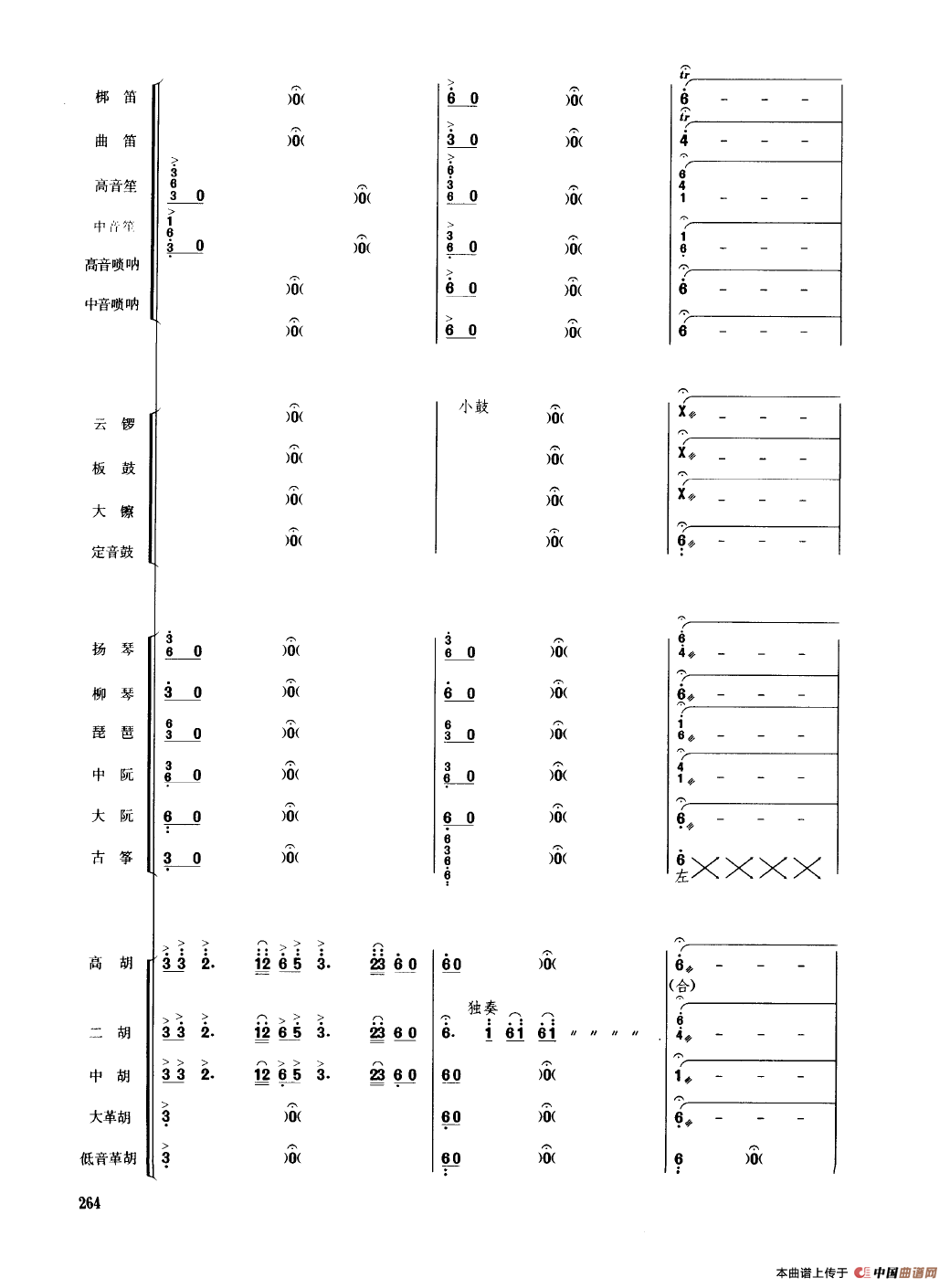 大野芳菲（民乐合奏总谱）