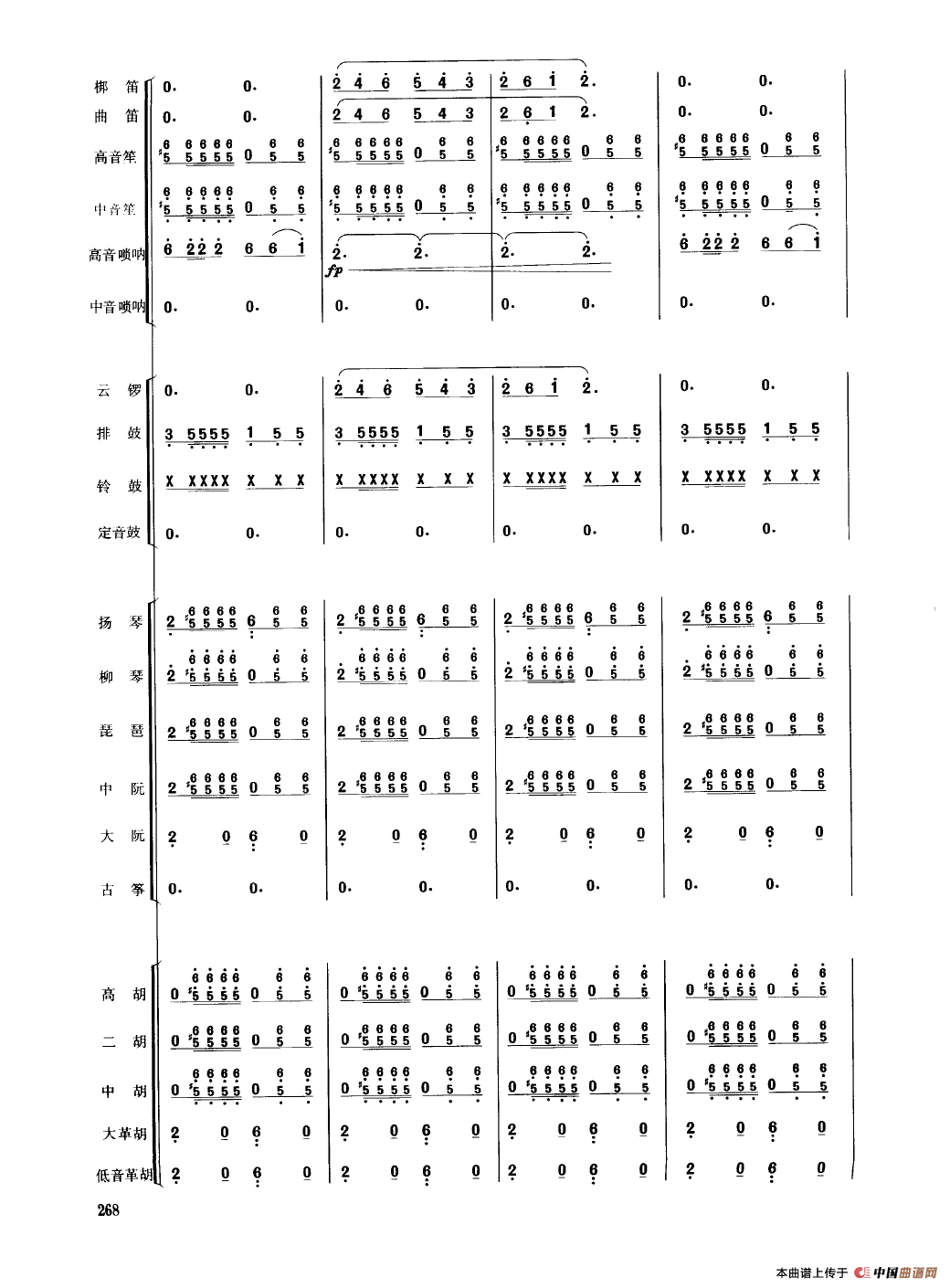 大野芳菲（民乐合奏总谱）