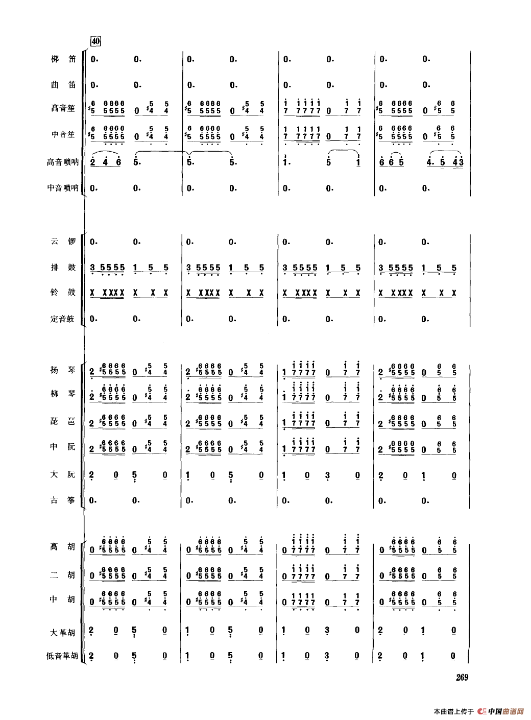 大野芳菲（民乐合奏总谱）