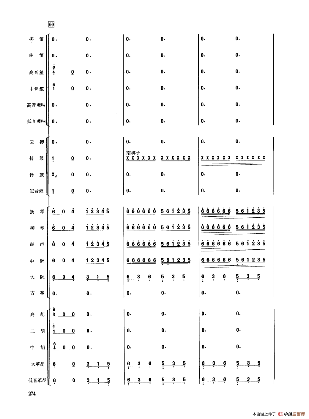 大野芳菲（民乐合奏总谱）